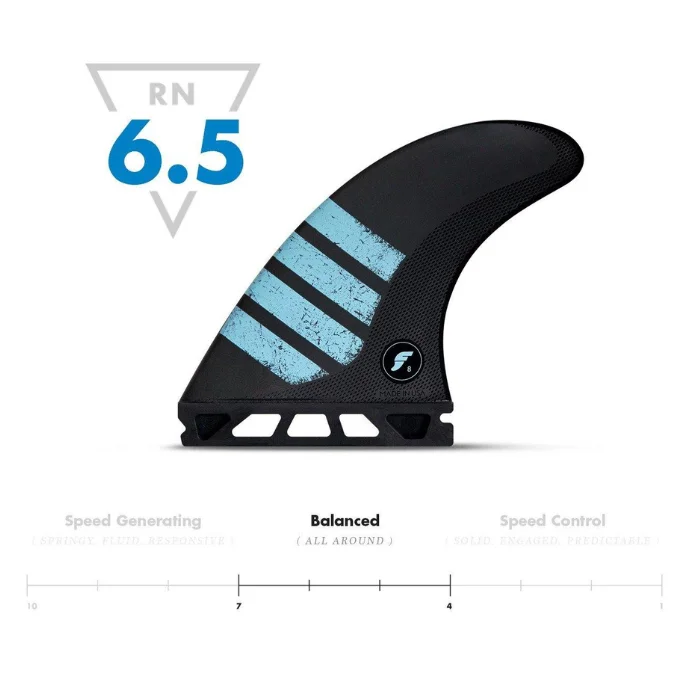 surfboard fins for tighter arcs-Futures Fins F8 Alpha Netplus Thruster