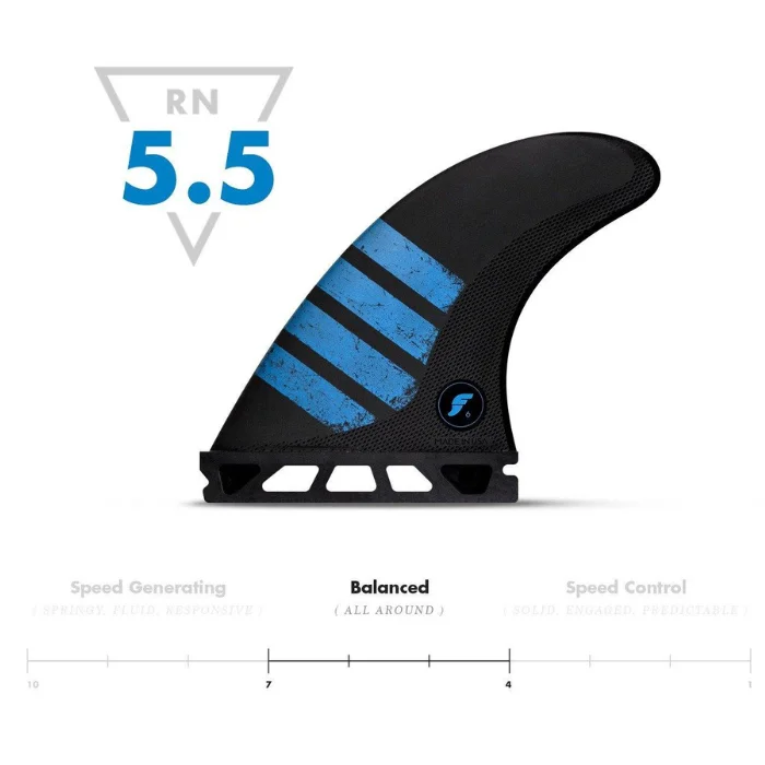 surfboard fins for quick and responsive maneuvers-Futures Fins F6 Alpha Netplus Thruster